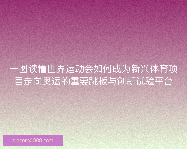 一图读懂世界运动会如何成为新兴体育项目走向奥运的重要跳板与创新试验平台